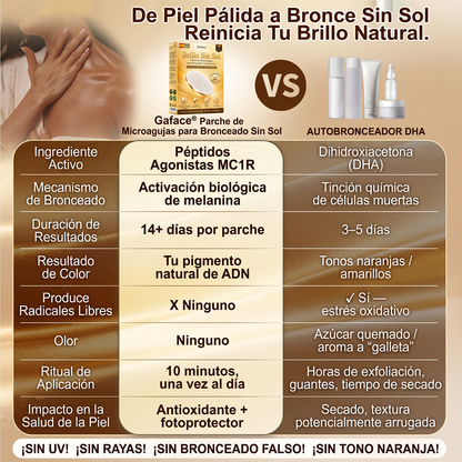 🌞🍑Gaface®| Consigue un bronceado natural y radiante sin sol con nuestra tecnología transdérmica.