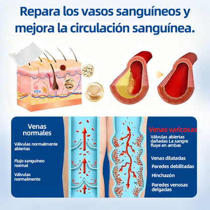 ✅𝐅𝐥𝐨𝐫𝐢𝐬𝐦𝐚®🌽🩸𝐎𝐛𝐣𝐞𝐭𝐢𝐯𝐨 𝐕𝐞𝐧𝐨𝐬𝐨 𝐏𝐚𝐫𝐜𝐡𝐞 𝐃𝐞 𝐌𝐢𝐜𝐫𝐨𝐚𝐠𝐮𝐣𝐚𝐬⚡Alivio instantáneo, resultados a largo plazo