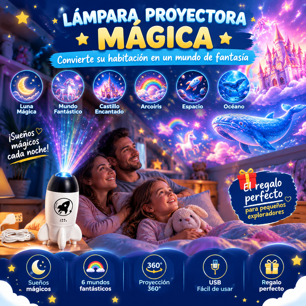 🚢💨𝑺𝑪𝑵𝑫𝑹® 𝟓𝑫 𝑳𝒂́𝒎𝒑𝒂𝒓𝒂 𝑷𝒓𝒐𝒚𝒆𝒄𝒕𝒐𝒓𝒂 𝑯𝒐𝒍𝒐𝒈𝒓𝒂́𝒇𝒊𝒄𝒂 𝐕𝐢𝐬𝐢𝐨́𝐧 𝐃𝐢𝐧𝐚́𝐦𝐢𝐜𝐚 𝐈𝐧𝐭𝐞𝐥𝐢𝐠𝐞𝐧𝐭𝐞 𝐔𝐥𝐭𝐫𝐚 𝐇𝐃 𝐝𝐞 𝐍𝐮𝐞𝐯𝐚 𝐆𝐞𝐧𝐞𝐫𝐚𝐜𝐢𝐨́𝐧