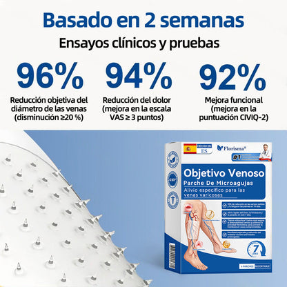 ✅𝐅𝐥𝐨𝐫𝐢𝐬𝐦𝐚®🌽🩸𝐎𝐛𝐣𝐞𝐭𝐢𝐯𝐨 𝐕𝐞𝐧𝐨𝐬𝐨 𝐏𝐚𝐫𝐜𝐡𝐞 𝐃𝐞 𝐌𝐢𝐜𝐫𝐨𝐚𝐠𝐮𝐣𝐚𝐬⚡Alivio instantáneo, resultados a largo plazo