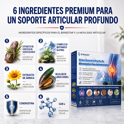 ✨👌𝗜𝑭𝑴𝑨𝑮𝑰𝐶® 𝑨𝒍𝒑𝒊𝒏𝒆 𝑩𝒐𝒕𝒂𝒏𝒊𝒄𝒂𝒍 𝑷𝒂𝒓𝒄𝒉𝒆 𝑫𝒆 𝑴𝒊𝒄𝒓𝒐𝒂𝒈𝒖𝒋𝒂𝒔 𝑷𝒂𝒓𝒂 𝑨𝒓𝒕𝒊𝒄𝒖𝒍𝒂𝒄𝒊𝒐𝒏𝒆𝒔💎