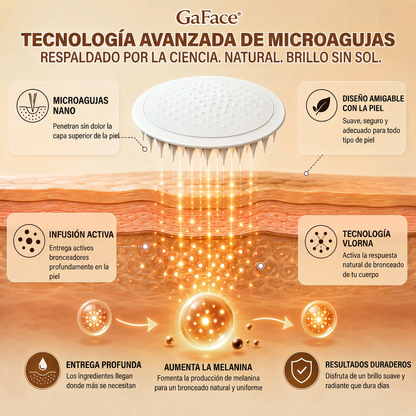 🌞🍑Gaface®| Consigue un bronceado natural y radiante sin sol con nuestra tecnología transdérmica.
