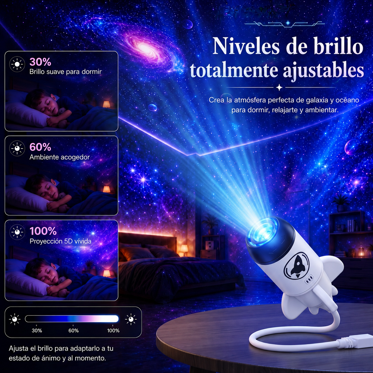 ⭐𝑺𝑪𝑵𝑫𝑹® 𝟓𝑫 𝑳𝒂́𝒎𝒑𝒂𝒓𝒂 𝑷𝒓𝒐𝒚𝒆𝒄𝒕𝒐𝒓𝒂 𝑯𝒐𝒍𝒐𝒈𝒓𝒂́𝒇𝒊𝒄𝒂 💥💥 𝐕𝐢𝐬𝐢𝐨́𝐧 𝐃𝐢𝐧𝐚́𝐦𝐢𝐜𝐚 𝐈𝐧𝐭𝐞𝐥𝐢𝐠𝐞𝐧𝐭𝐞 𝐔𝐥𝐭𝐫𝐚 𝐇𝐃 𝐝𝐞 𝐍𝐮𝐞𝐯𝐚 𝐆𝐞𝐧𝐞𝐫𝐚𝐜𝐢𝐨́𝐧